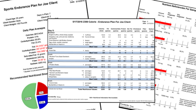 personal trainer nutrition software